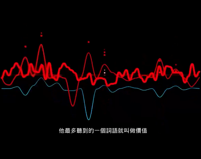 柯李思Chris《三周年巨献：300%铸心》