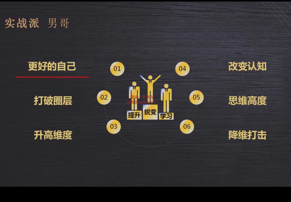 男哥《教你学会和女生聊天》