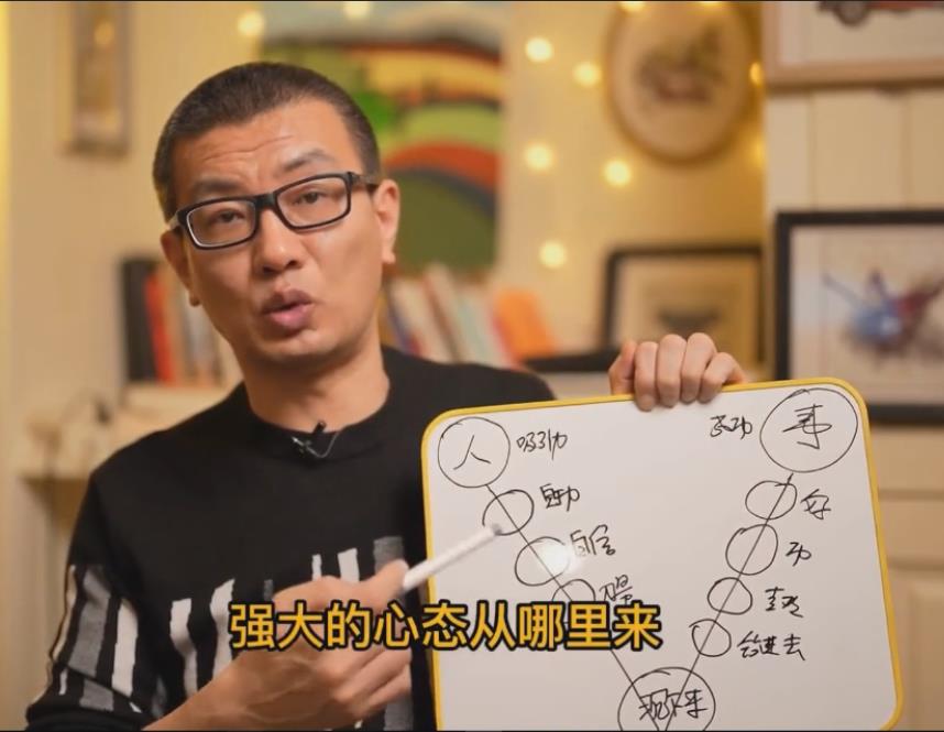 景旭枫《2.0强大心态-中阶课22节》49800