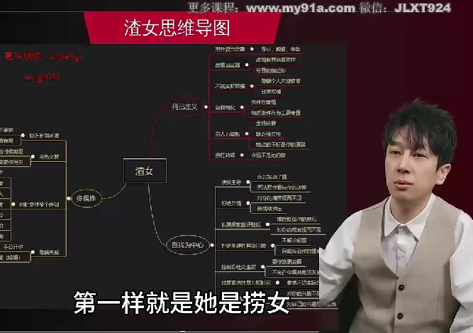 绅士派《鉴渣照妖镜：秒识渣女》