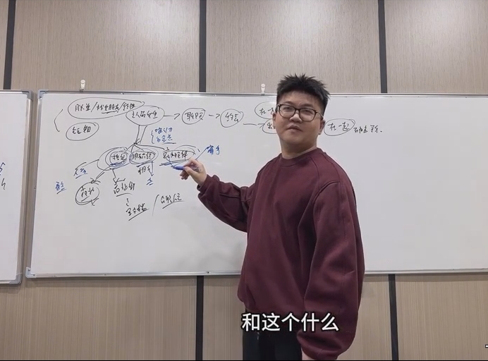 野哥25年新手小白全流程（直播+录课）（更新中）