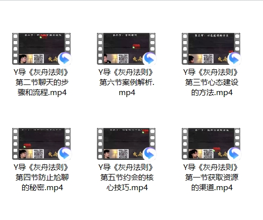 亦心团队YOLO《灰州准则》