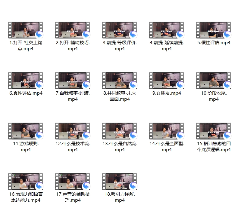 杰哥Jackson 会员体系