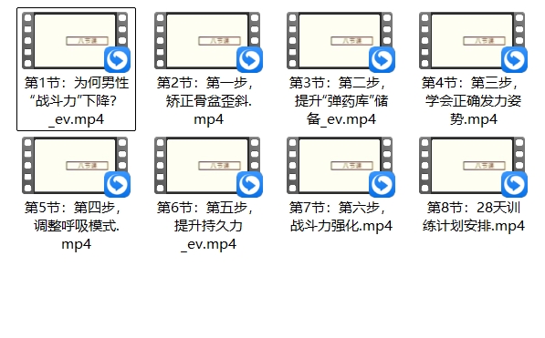 男性“战斗力”提升必修课 28天系统训练,快速见效!