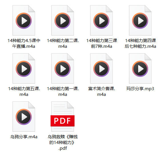 乌鸦救赎《赚钱的14种能力》发售内部课