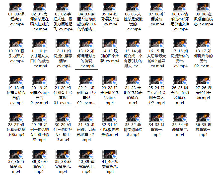 如何成为一个自信的男人